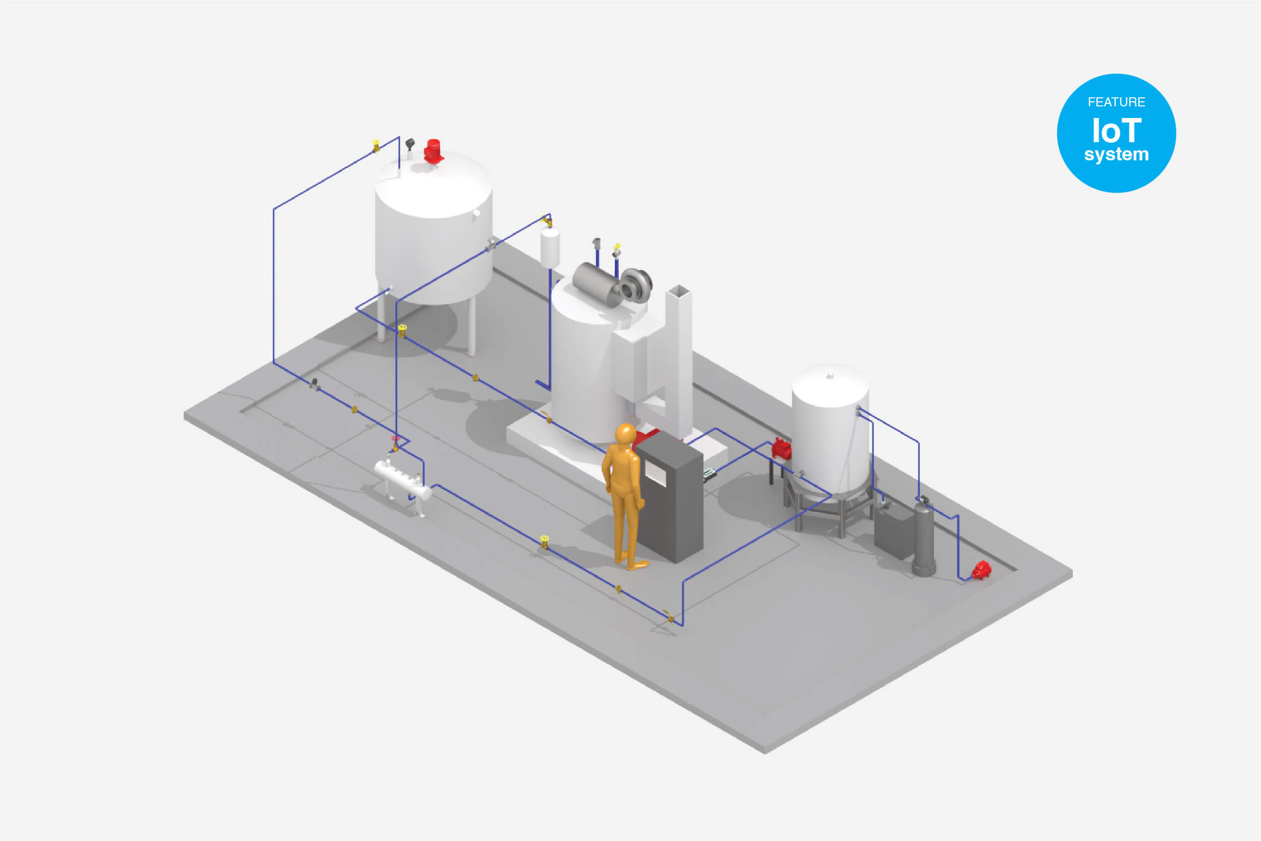 Equipment for Engineering Education and Testing